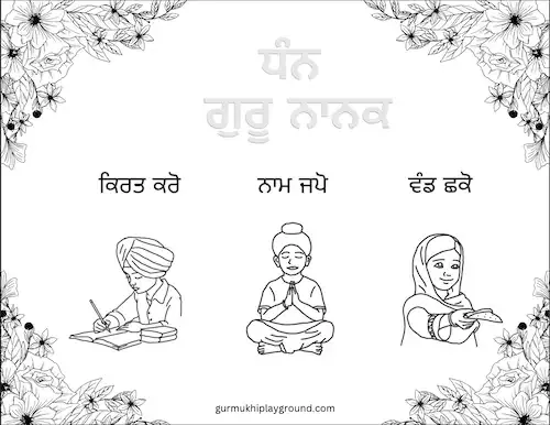 Three Pillars of Sikhi